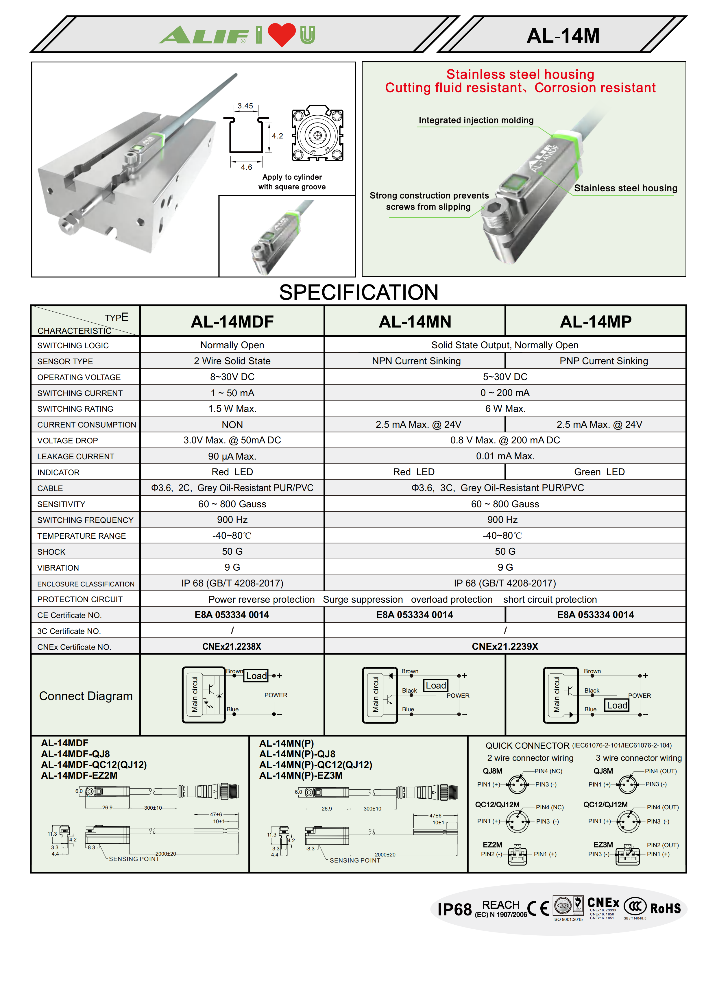 AL-14M.png